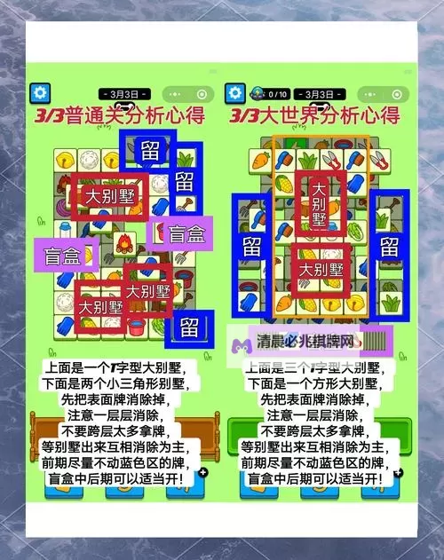 《羊了个羊》7月28日通关攻略图1