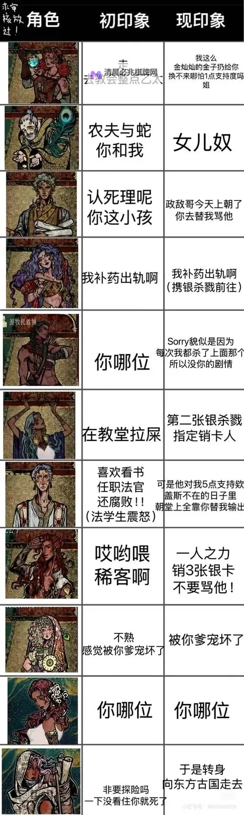 《苏丹的游戏》存档替换教学 苏丹的游戏怎么用别人的存档图1