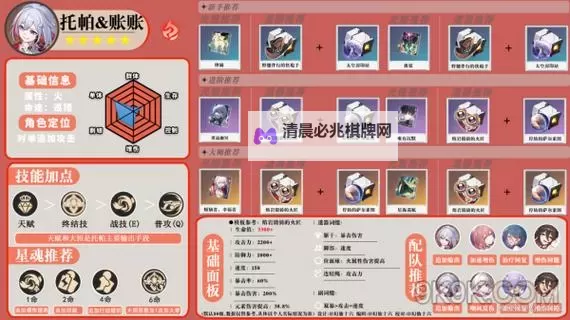 《崩坏星穹铁道》托帕培养材料一览图1