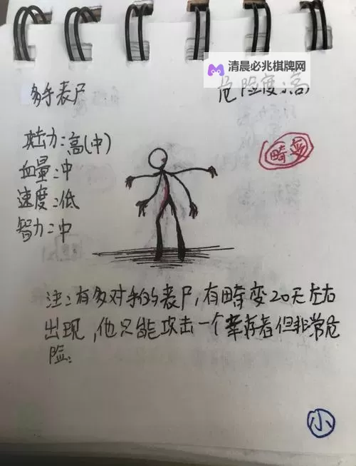 丧尸围城3:天启版 终极幽冥死神制作图文教程图2