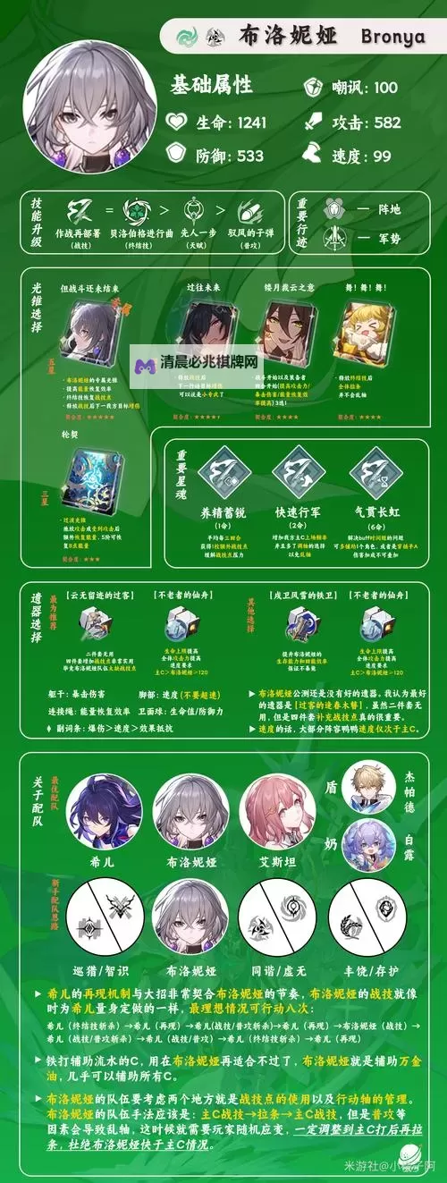 《崩坏星穹铁道》同谐虚数主角培养攻略 同谐主角技能讲解与出装推荐图1