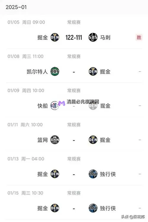 《NBA2K17》MG马刺王朝交易选秀技巧详解 马刺王朝攻略图1