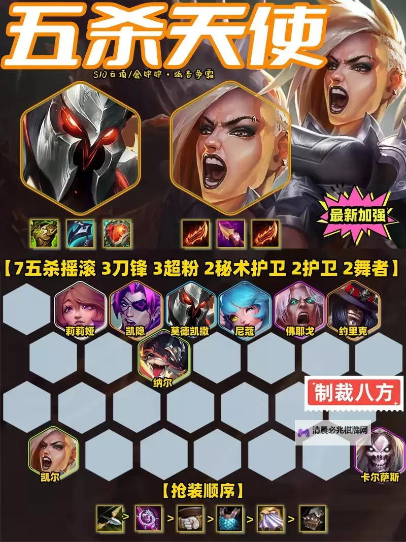 《云顶之弈》四忍六刺高输出组合玩法讲解图1