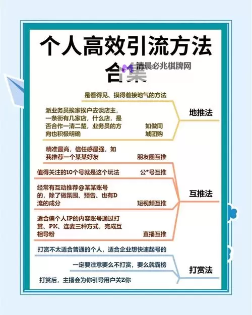 怎么刷空间人气?实用技巧大揭秘图2