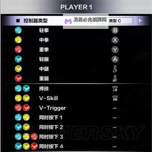 《街头霸王5》操作、出招等基本操作图文教程图1