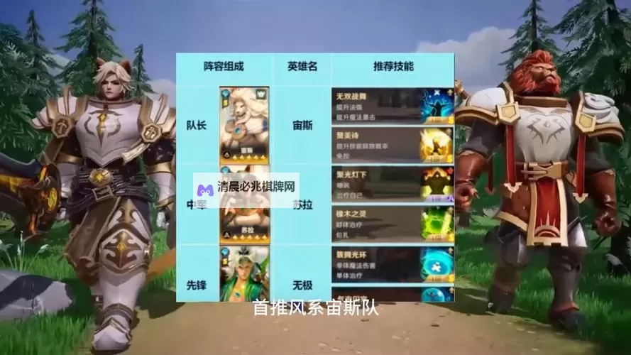 《荒野国度》新手攻略:萌新入门技巧&避坑指南!图1