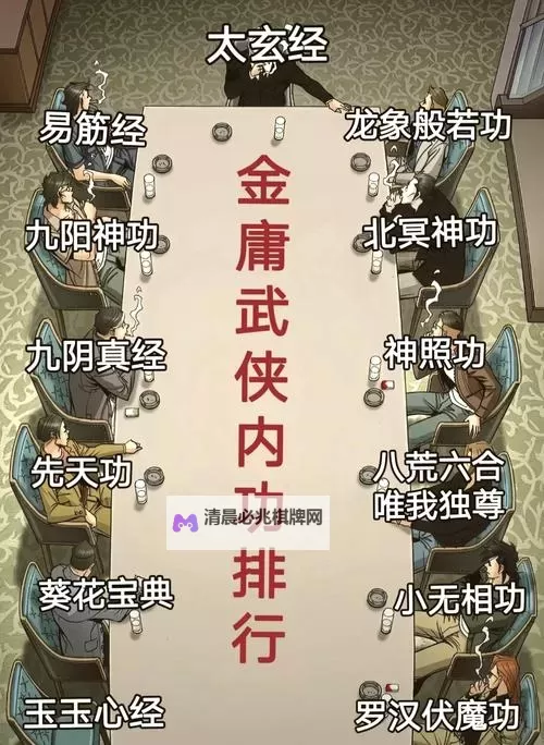 《侠客风云传》武功天赋选择及战斗技巧 天赋选什么好图1