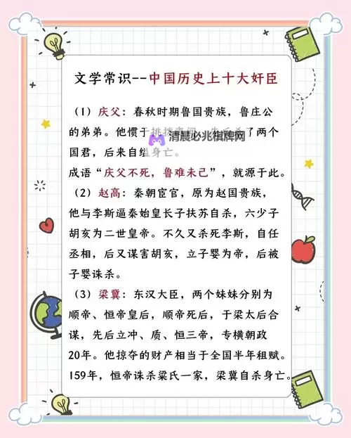 《三国志13》奸臣成长图文指南 怎么成为奸臣图1