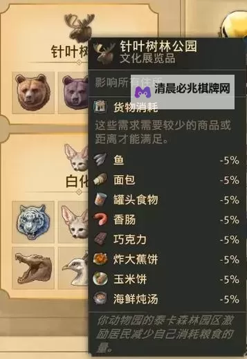 《纪元1800》工会物品及传奇人物详解 工会传奇人物有哪些图1