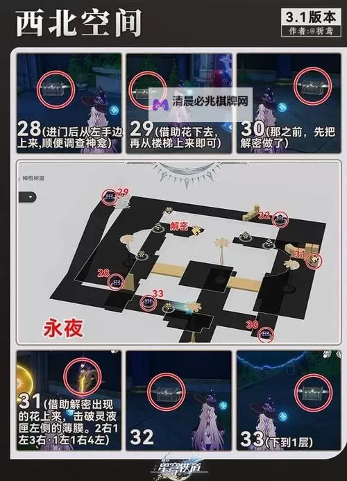 《崩坏星穹铁道》呓语密林神悟树庭全宝箱收集攻略 神悟树庭宝箱点位一览图1