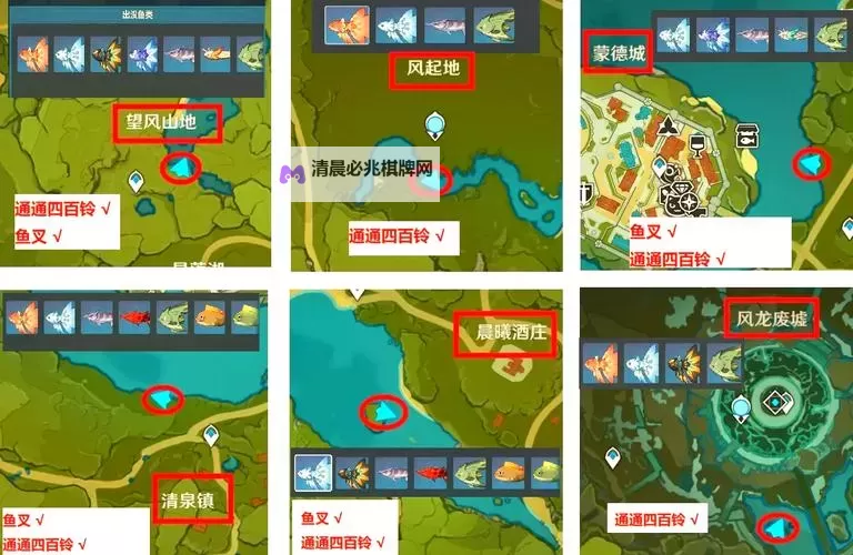 《闪之轨迹》钓鱼攻略 全钓鱼点位置及奖励解析图1