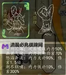 《侠客风云传》修改体力消耗方法介绍 怎么修改体力消耗图1