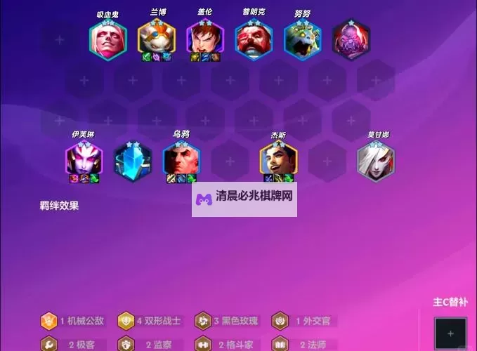 《我是小奇兵》新手阵容推荐  《我是小奇兵》T0阵容搭配攻略推荐图2