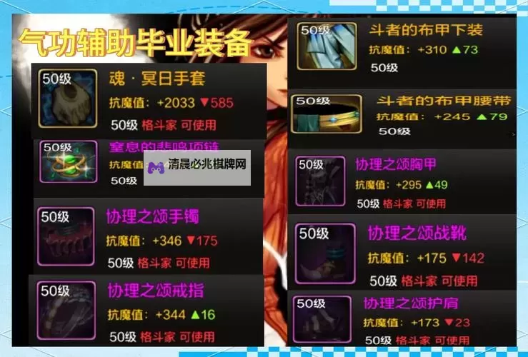 《地下城与勇士手游（DNF手游）》气功技能加点与装备搭配攻略 气功怎么加点图2