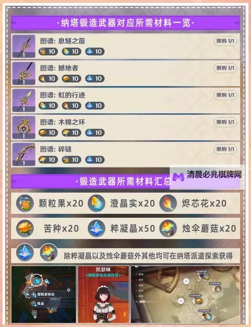 《原神》4.8全武器突破材料需求一览图1