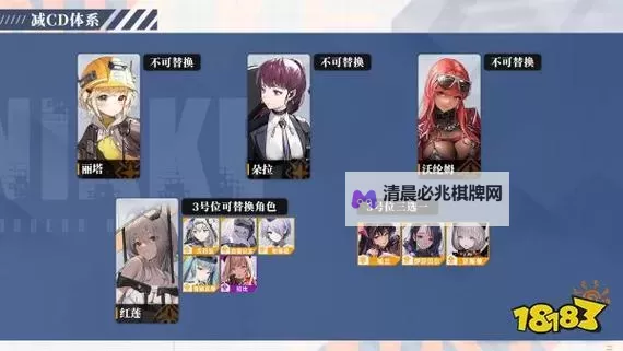 《胜利女神新的希望》新手详细开荒攻略 阵容推荐与资源规划讲解图1