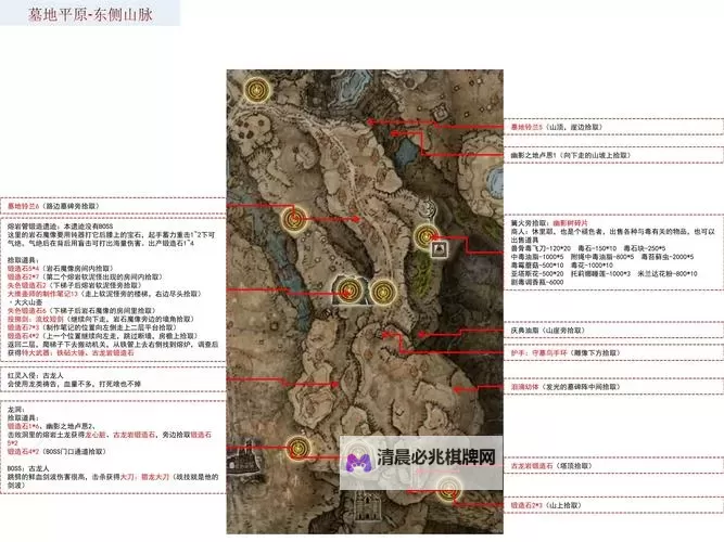 《艾尔登法环》DLC解锁条件及事前准备 DLC黄金树幽影怎么解锁图1