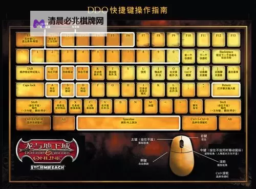 血腥竞技电台 按键操作指南 快捷键按键说明图2