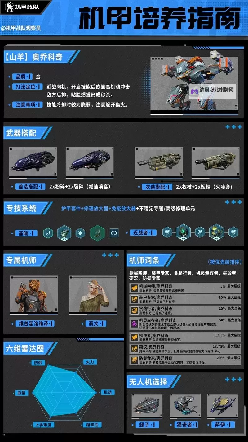 《机甲战士5雇佣兵》图文攻略 任务流程图文攻略图1