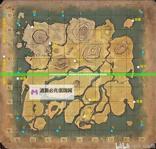 《方舟生存进化》低配显卡优化指南 低配怎么玩图1