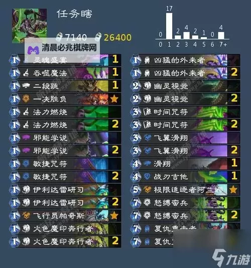 《炉石传说》恶魔猎手卡组构筑分享图1