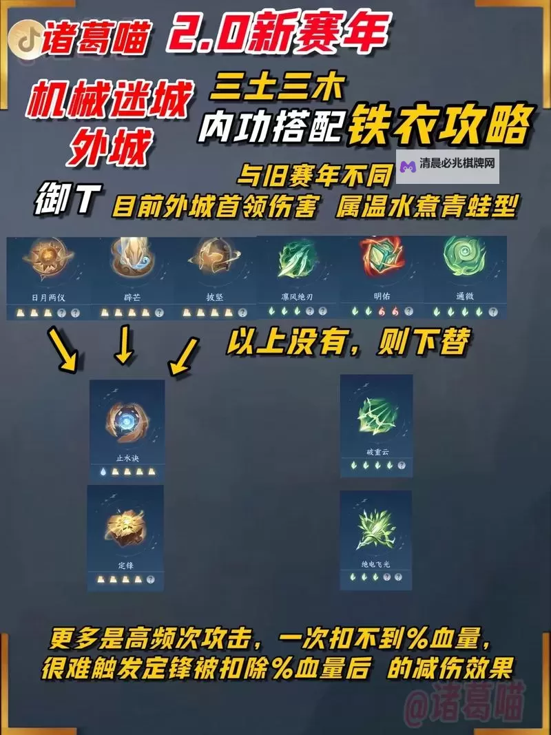 《逆水寒手游》铁衣破防流团本配装思路图1