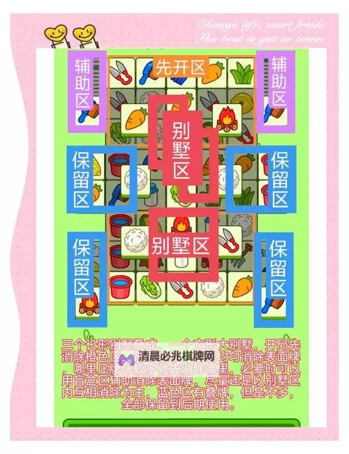 《羊了个羊》6月7日羊羊大世界通关攻略图1