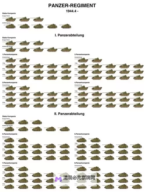 《战地1》重型坦克配置及打法指南图2