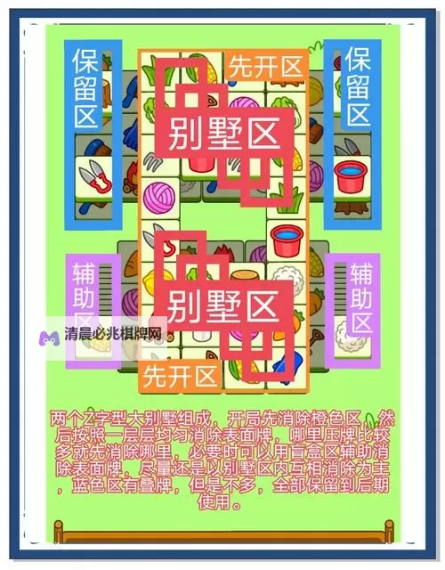 《羊了个羊》8月1日通关攻略图1