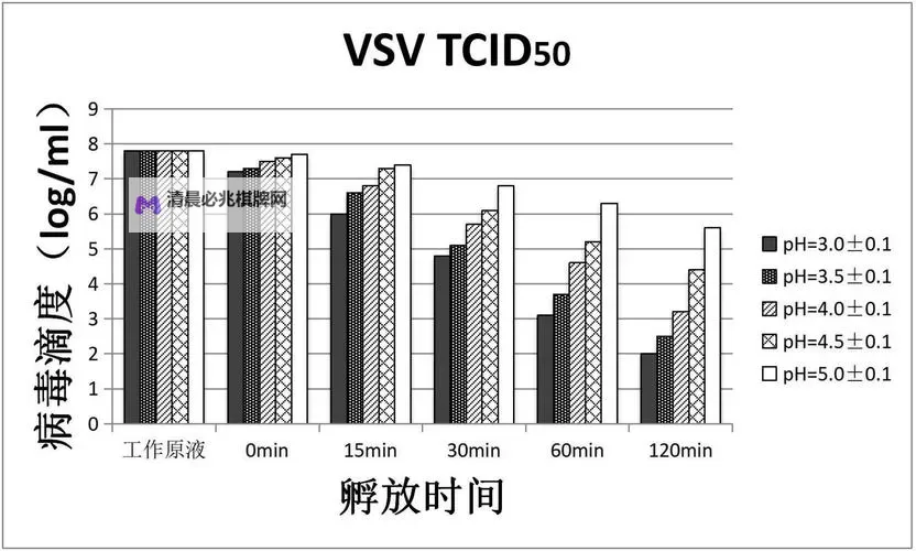 怎么自W到高C:详细图片教程教你一步步实现图1