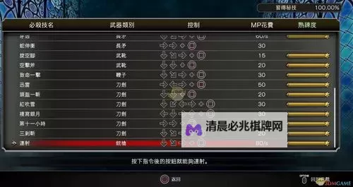 恶灵附身 武器升级奖杯的小技巧图2