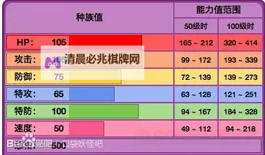 口袋妖怪X/Y 冷门精灵臭臭泥战术详解图1