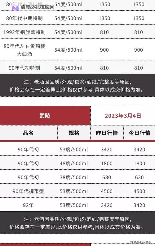 探索顶级享受:99精品与97优品的奢华体验图1