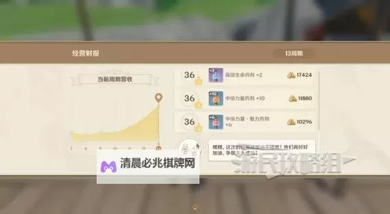 《原神》升炼研巧万策金阶段二攻略图1