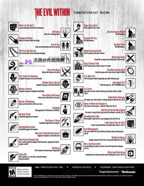 恶灵附身 武器升级奖杯的小技巧图1