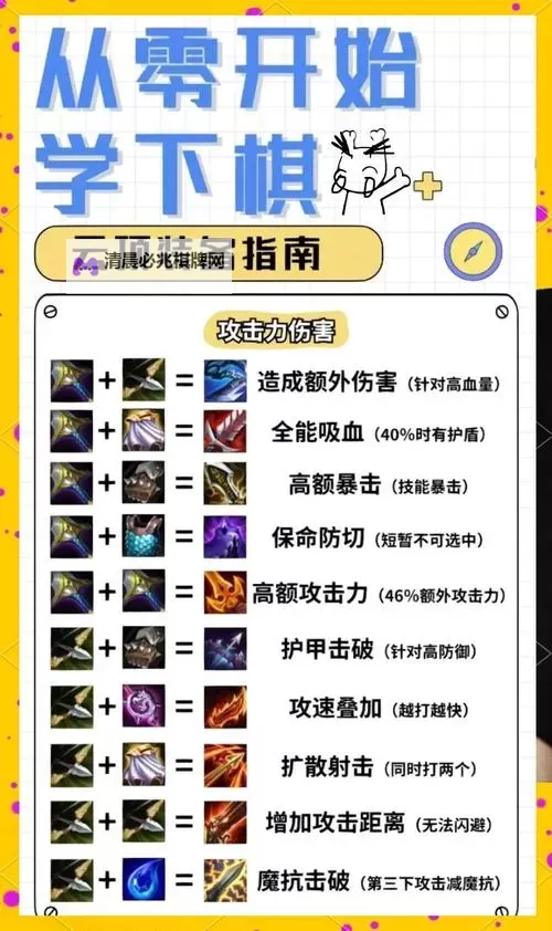 《热血战歌》装备精炼指南 怎么进行装备精炼图2