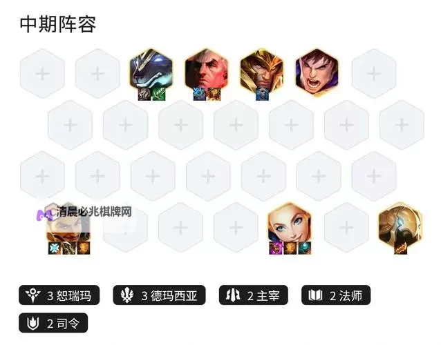 《决胜之心》英雄攻略:「黑龙少主·奥尔芬」技能、阵容搭配详解!图1