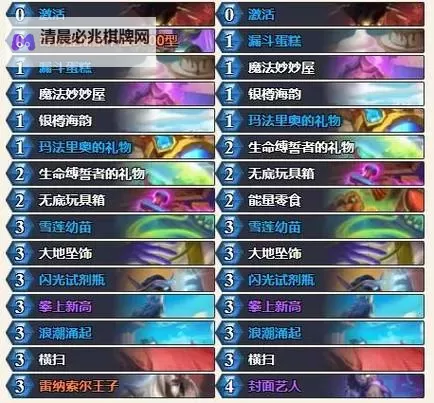 《炉石传说》标准法强德卡组及打法要点分享图2