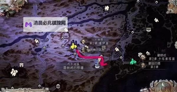 《八方旅人2》全职业祭坛与工会位置整理图1