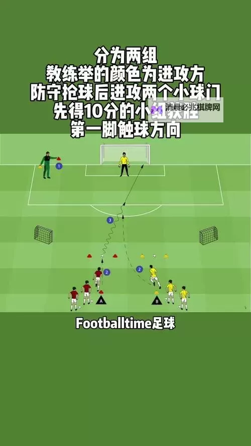 《足球大玩家》进阶篇:花式操作图1