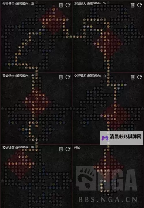 《暗黑破坏神4》S4游侠觅心箭配装攻略图1