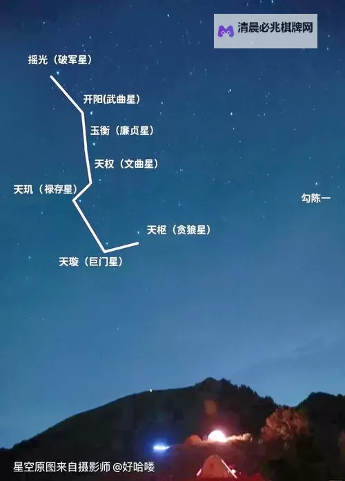 《星空》全地球著名地标位置及前往方法图1