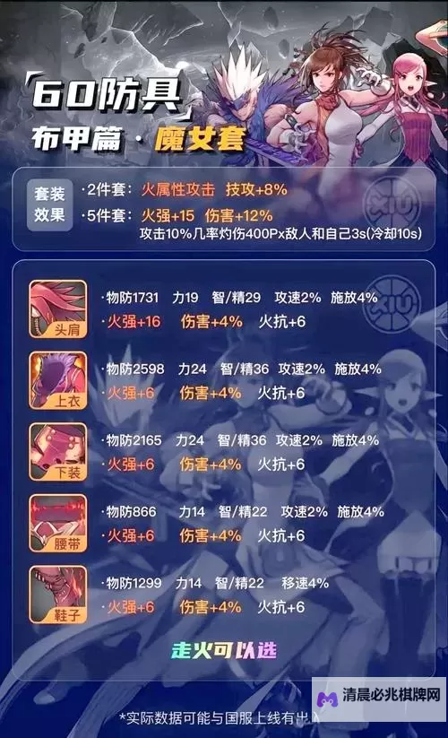 《全境封锁2》狂战士脱甲流配装指南 狂战士流怎么配装图1