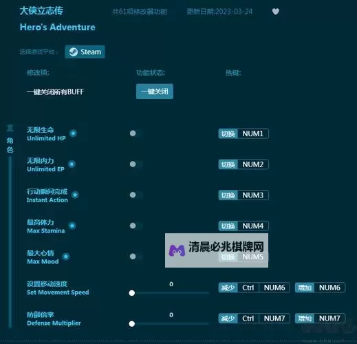 《大侠立志传》修改器及使用方法说明 大侠立志传修改器怎么用图1