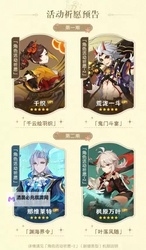 《原神》5.4版本卡池UP角色介绍 5.4活动卡池角色一览图1