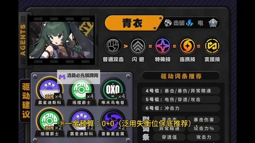 《绝区零》1.1青衣机制分析与出装配队攻略图1