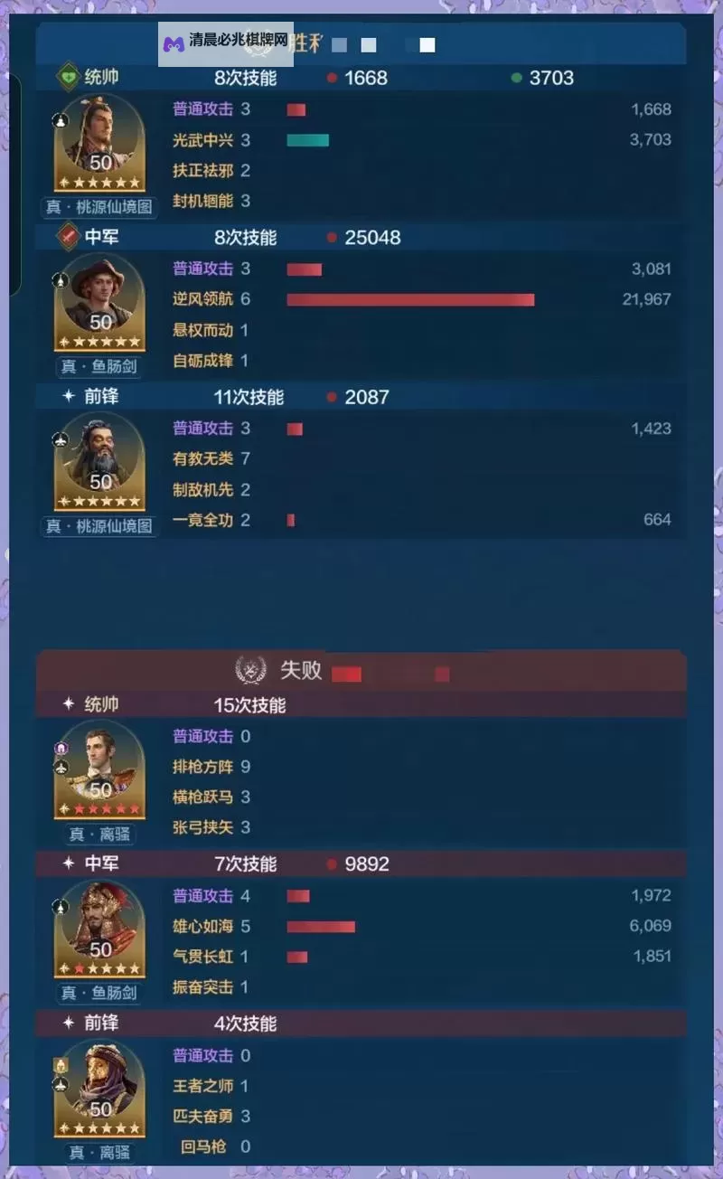 《世界启元》强力阵容推荐图1