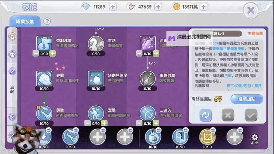 《仙境传说新启航》技能加点攻略  《仙境传说新启航》技能加点方向详解!图1