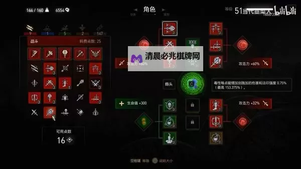 《巫师3》次世代版新手攻略 巫师3新手进阶教学图1