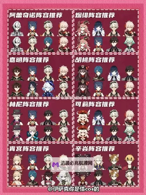 《原神》3.7神工天巧第一天满奖励攻略 神工天巧第一天阵容推荐图2